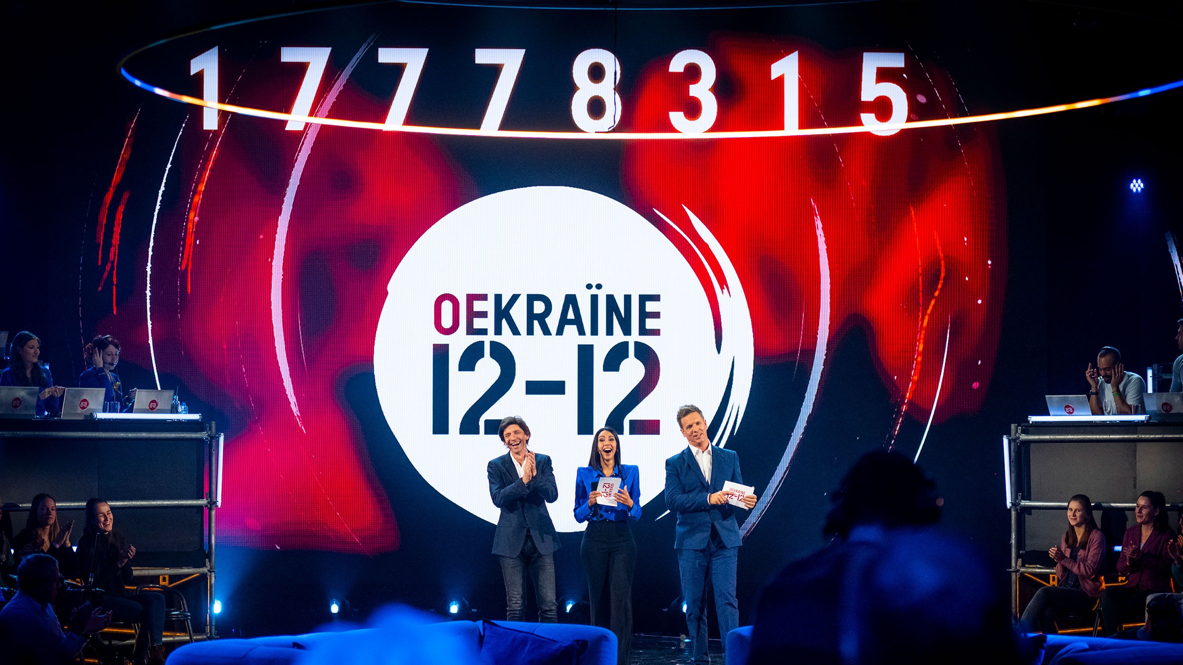 Oekraine1212 slotbedrag